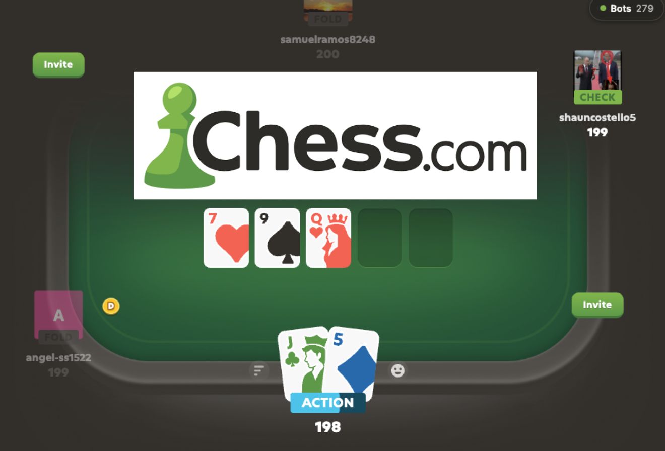 Chess.com Poker Site
