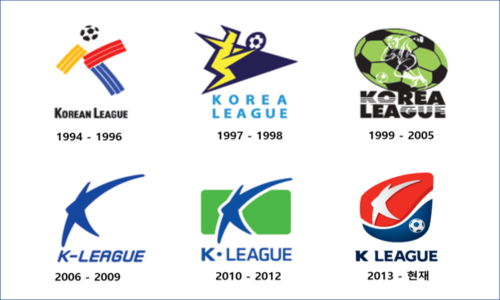 K리그의 역사